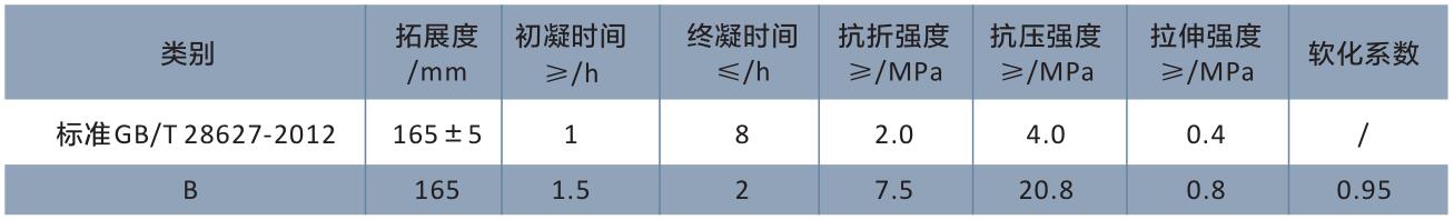 綿筑